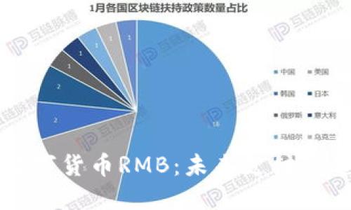 深入理解数字货币RMB：未来支付的趋势与挑战
