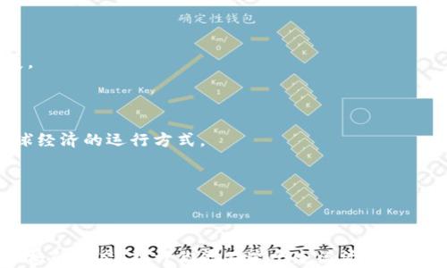 
  数字货币全解析：从比特币到稳定币，你需要了解的都在这里 / 

关键词
 guanjianci 数字货币, 比特币, 稳定币, 区块链 /guanjianci 

内容大纲

1. 数字货币的概念与历史背景
   - 数字货币的定义
   - 数字货币的起源与发展历程
   - 科技和金融的结合

2. 主要类型的数字货币
   - 比特币（Bitcoin）
   - 以太坊（Ethereum）
   - 稳定币（如USDT、USDC）
   - 其他热门数字货币（Ripple、Litecoin等）

3. 数字货币的运作机制
   - 区块链技术的基础
   - 挖矿与交易验证
   - 分布式账本的优缺点

4. 数字货币的优缺点
   - 投资回报与风险
   - 安全性与隐私保护
   - 监管与合规问题

5. 如何选择和投资数字货币
   - 市场分析与评估
   - 选择合适的平台
   - 投资策略与心态管理

6. 数字货币的未来展望
   - 技术发展趋势
   - 监管与市场适应
   - 数字货币对全球经济的影响

7. 总结与建议
   - 理性看待数字货币
   - 持续关注行业动态
   - 避免情绪化投资

---

## 正文内容

### 数字货币的概念与历史背景

数字货币，顾名思义，是以数字形式存在的货币。与传统货币不同，它不依赖于任何物理媒介，而是通过电子方式进行交易和存储。数字货币的起源可以追溯到20世纪90年代的某些实验性项目，但真正的变革始于2009年比特币的诞生。这种由一个或多个匿名开发者发明的加密货币，不仅基于对传统金融体系的挑战，更在其背后引入了区块链这一革新性技术。

随着比特币的成功，数字货币的市场开始快速发展，陆续出现了数千种不同的数字货币。每种数字货币背后都有独特的技术基础和用途，例如以太坊不仅是一种数字货币，还支持智能合约的执行，极大地扩展了区块链技术的应用范围。

### 主要类型的数字货币

在数字货币的世界中，有几种主要类型，我们来逐一了解。

#### 比特币（Bitcoin）

比特币是最早的数字货币，也是目前市值最大的一个。相较于其他数字货币，比特币具有一定的稀缺性，因为其总量被限制在2100万枚。比特币的设计初衷是为了实现去中心化的支付方式，使得用户能够在不依赖于传统金融机构的情况下进行交易。

#### 以太坊（Ethereum）

以太坊是另一个备受关注的数字货币，特别是在开发者社区中。以太坊不仅可以用于转账，还提供了一个去中心化的平台，支持智能合约的创建与执行。智能合约使得各种应用程序能够在没有中介的情况下运行，提升了交易的效率和透明度。

#### 稳定币（如USDT、USDC）

稳定币是一类旨在减小价格波动的数字货币，通常与法定货币（如美元）挂钩。从而为投资者提供一个相对稳定的价值储存手段。USDT（Tether）和USDC（USD Coin）是目前市场上常见的两种稳定币，广泛用于数字货币交易所。

#### 其他热门数字货币

此外，还有诸如Ripple（XRP）、Litecoin（LTC）和Chainlink（LINK）等数字货币，它们均具备独特的功能和市场定位。例如，Ripple专注于跨境支付，旨在实现更快速、更便宜的国际汇款，而Litecoin则被视为对比特币的