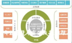 2023年数字货币市值排名：回顾与前瞻