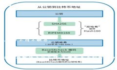 中杉数字货币骗局：如何识破背后的真相与保护