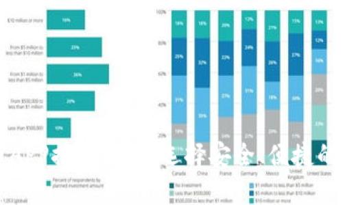 数字货币APP推出：如何选择安全、便捷的交易平台