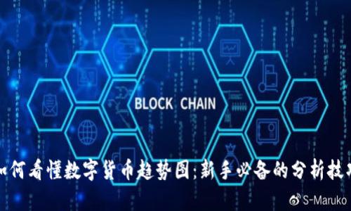 如何看懂数字货币趋势图：新手必备的分析技巧