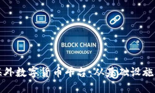 如何搭建一个成功的海外数字货币平台：从基础设施到用户体验的全面指南