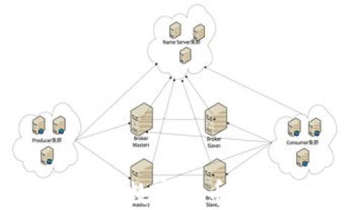 
全球华商财团数字货币的机遇与挑战