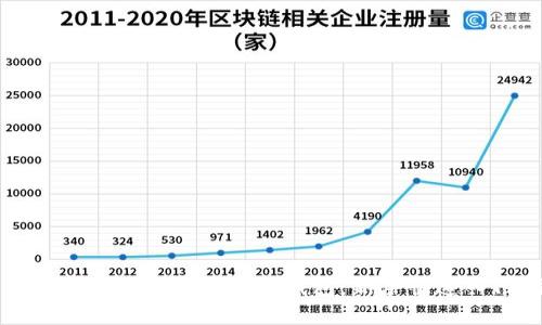 如何高效使用以太坊官方钱包：新手快速入门指南