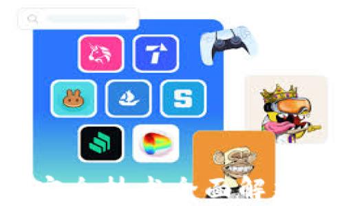 
数字货币网上安全技术全面解析：保护您的投资