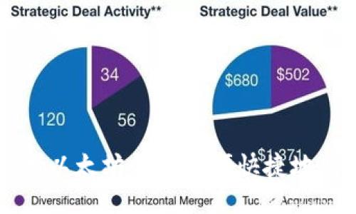 如何使用以太坊钱包方便快捷地购买代币