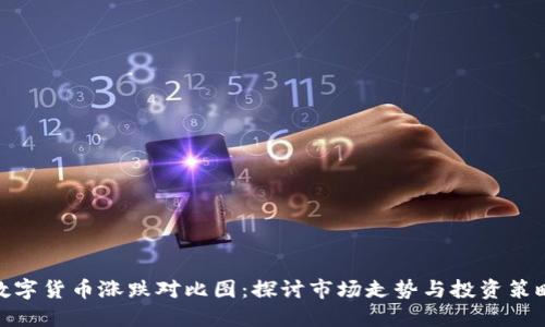 数字货币涨跌对比图：探讨市场走势与投资策略