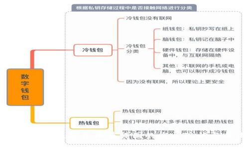 深入解析EMS数字货币在韩国的发展现状与未来趋势