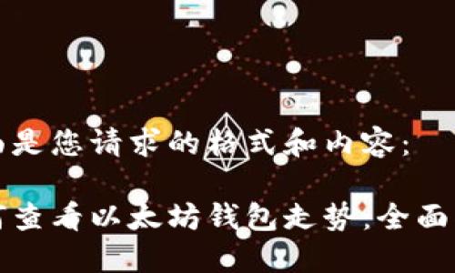 下面是您请求的格式和内容：

如何查看以太坊钱包走势：全面指南