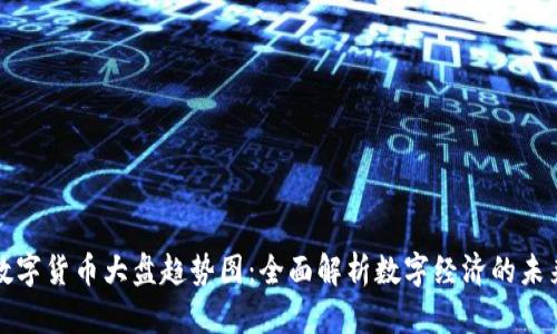数字货币大盘趋势图：全面解析数字经济的未来