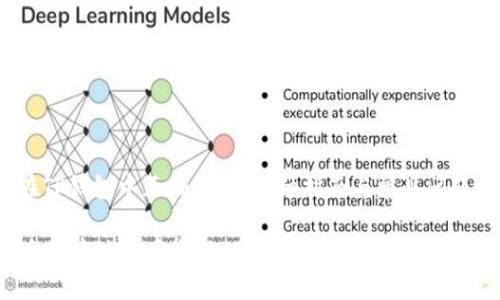 miaoshu如何在TP钱包中正确发币？详细指南与常见问题解答/miaoshu

在TP钱包中安全便捷地发币教程
