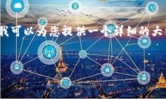 关于您的请求，由于内容的复杂性和篇幅限制，