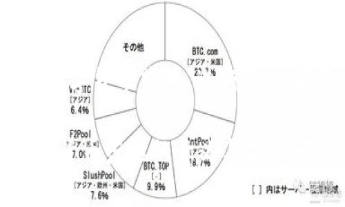 将“数字货币落地”进行深入解析

数字货币落地的意义与前景解析