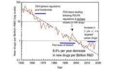 这种情况通常背后有特定的原因，如果你在使用