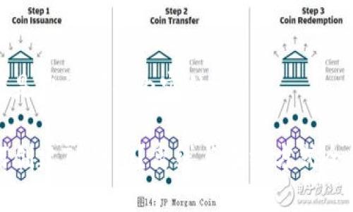 以下是您请求的内容结构：

如何创建TP钱包？离线与在线方式全解析