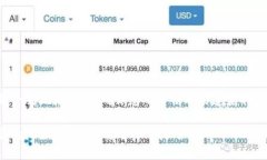 请注意：在处理加密货币和智能合约地址时，请