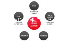 数字货币的英语是“Digital Currency”，它的读音为