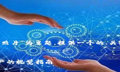 为了更好地满足您的需求，我将以“TP钱包照片”为主题，提供一个的、关键词、内容大纲，以及相关问题的详细介绍。


TP钱包照片：如何安全存储与分享数字资产的视觉指南