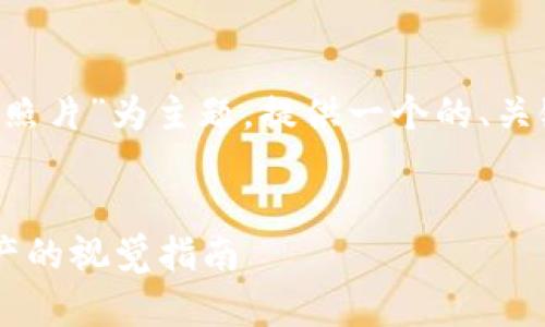 为了更好地满足您的需求，我将以“TP钱包照片”为主题，提供一个的、关键词、内容大纲，以及相关问题的详细介绍。


TP钱包照片：如何安全存储与分享数字资产的视觉指南