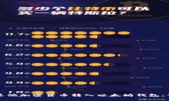 如何将其他加密货币转入以太坊钱包：详细指南