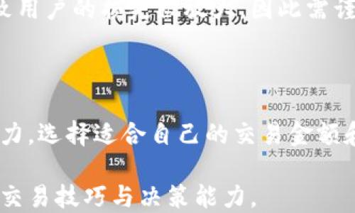 
如何快速进入T P钱包的薄饼交易所：全面指南

关键词
TP钱包, 薄饼交易所, 加密货币, 数字资产/guanjianci

## 内容主体大纲

1. **概述**
   - 介绍TP钱包及薄饼交易所的定义与功能
   - 阐述加密货币和数字资产的重要性

2. **TP钱包的安装与设置**
   - TP钱包的下载与安装步骤
   - 如何设置账户与安全性措施

3. **薄饼交易所的基本知识**
   - 什么是薄饼交易所？
   - 薄饼交易所在加密市场中的角色

4. **如何进入薄饼交易所**
   - TP钱包内访问薄饼交易所的步骤
   - 用户界面及功能介绍

5. **使用薄饼交易所进行交易的流程**
   - 账户充值与提币
   - 交易步骤详解

6. **总结与建议**
   - 交易风险与安全性
   - 常见问题解答

---

## 内容

### 1. 概述

TP钱包是一个多功能的数字资产钱包，广受加密货币用户的欢迎。它支持多种加密货币的存储、管理和交易，其中包括比特币、以太坊等主流币种，以及各种代币。薄饼交易所则是一个基于区块链的去中心化交易平台，用户可以在这里进行加密货币的交易。

随着数字资产的日益普及，越来越多的人开始关注如何安全便捷地管理和交易这些资产。了解如何使用TP钱包进入薄饼交易所，对于新手用户尤为重要。

### 2. TP钱包的安装与设置

首先，用户需要在其智能手机上下载TP钱包应用。TP钱包可在各大应用商店找到，用户只需搜索“TP钱包”即可。

安装完成后，用户需要注册一个新的账户。在注册过程中，建议用户设置强密码，并启用双重认证，以提高账户的安全性。完成这些步骤后，用户便可以开始使用TP钱包，管理他们的数字资产。

### 3. 薄饼交易所的基本知识

薄饼交易所是一个去中心化的交易平台，允许用户直接在钱包中进行交易。这种平台通常不依赖于传统的银行或金融机构，从而提供更快和更低成本的交易服务。

用户在这个交易所上可以进行各种类型的交易，包括现货交易和期货交易。了解薄饼交易所的基本概念，有助于用户在之后的操作中做出更为明智的决策。

### 4. 如何进入薄饼交易所

进入薄饼交易所非常简单。用户只需在TP钱包的主页上找到“交易”或“市场”选项，然后点击进入。在此界面中，用户将看到薄饼交易所的链接。点击之后，用户将被引导至薄饼交易所的界面，在此他们可以选择不同的交易对进行交易。

这个过程非常直观，TP钱包的用户界面友好且易于导航，即使是新手用户也能快速上手。

### 5. 使用薄饼交易所进行交易的流程

用户进入薄饼交易所后，首先需要确保他们的钱包中有足够的资金。用户可以通过充值将资金转入TP钱包。充值方式多种多样，包括银行转账和其他加密货币转入。

在确保资金充足后，用户可以按照提示进行交易。选择交易对、输入交易金额后，确认交易即可。交易完成后，用户可以随时查看其账户余额及交易历史。

### 6. 总结与建议

在使用薄饼交易所进行交易时，用户应始终注意交易的风险和市场的波动性。建议用户设置合理的投资目标，并不要投资超出自己承受能力的资金。

牢记在进行加密货币交易时应保持警惕，保护好自己的账号信息，尽量避免在公用网络下操作。

---

## 相关问题

### 问题1: TP钱包的安全性如何保障？

TP钱包作为一个数字资产钱包，安全性是其用户最关心的问题之一。TP钱包使用了多重加密技术，为用户的私钥提供保护。这意味着即使有人试图入侵用户的账户，没有正确的解密信息也是无法访问资金的。此外，用户可以用于启用双重认证，这为账户添加了额外的安全层。

用户还应注意不在公用电脑上登录TP钱包，使用VPN等工具来加密其网络连接，这样可以在一定程度上减少被黑客攻击的风险。

### 问题2: 薄饼交易所的手续费是如何计算的？

薄饼交易所的手续费一般根据交易的金额和交易类型来计算，通常会有一个固定比例。在进行交易前，用户可以在平台上查看具体的费用结构。

相比传统的交易平台，去中心化交易所的手续费通常较低，这也是用户选择使用薄饼交易所的重要原因之一。但用户还是应当事先了解清楚，以免在交易时产生意外的费用。

### 问题3: 如何提升在薄饼交易所的交易效率？

提升交易效率的方法包括但不限于熟悉用户界面、使用限价单而非市价单、保持对市场动态的关注等。熟练掌握这些技能，能够使用户在交易时更加迅速，并及时抓住市场机会。

此外，使用技术分析工具以及阅读市场趋势报告，可以帮助用户准确判断买卖时机，进一步提高交易的成功率。

### 问题4: 为什么选择去中心化交易所而非集中式交易所？

选择去中心化交易所的原因包括更高的透明度、用户资金的自主掌控以及更低的交易费用。去中心化交易所不需要中介，对于用户来说，不仅降低了交易成本，也避免了中心化交易所可能发生的资金风险。

此外，去中心化交易所让用户拥有更大的自由度，也令交易过程更加匿名安全，这对于一些用户来说是极为重要的考量因素。

### 问题5: 薄饼交易所可以进行哪些类型的交易？

薄饼交易所通常支持多种交易类型，包括现货交易、期货交易和杠杆交易等。现货交易是最基本的交易方式，用户可以直接用法定货币或加密货币购买所需的资产。期货交易则允许用户在未来某个时间以现时价格进行交易，这种方式可能提高盈利机会，但也伴随更高的风险。

杠杆交易则是提供一定比例的借贷资金，使得用户可以用较小的资本获得更大的市场曝光。然而，这种交易方式有可能导致用户的损失被放大，因此需谨慎选择。

### 问题6: 新手如何在薄饼交易所上进行首次交易？

新手用户进行首次交易时，应首先确保熟悉薄饼交易所的操作界面，了解各项功能按钮的用途。同时，自我评估风险承受能力，选择适合自己的交易金额和交易对。

建议新手采用小额交易，关注市场价格波动，逐步尝试不同类型的交易。通过不断积累交易经验，用户可以逐渐提高自己的交易技巧与决策能力。