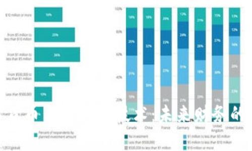 数字货币与区块链技术：未来财务的革命