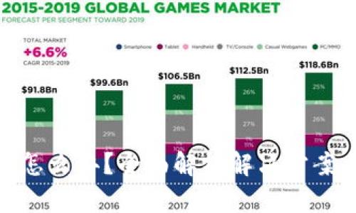 TP钱包下架怎么办？全面解析解决方案与应对措施