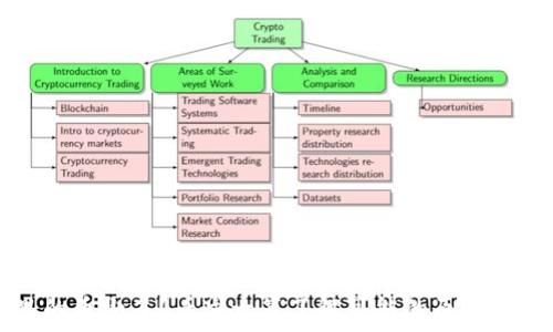   
TP钱包里的币少了？看这一篇了解可能的原因及解决方案