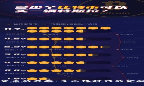 数字货币的共存：多元化时代的金融未来