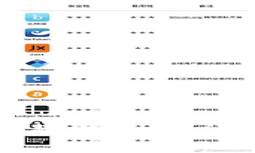 tP钱包收益刷新频率揭秘：让你的投资更明朗