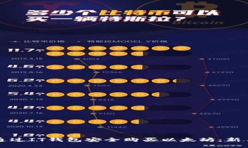 如何通过IT钱包安全购买以太坊：新手指南