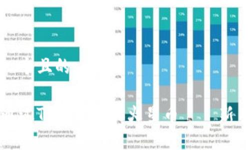 思考一个且的

如何通过TP钱包购买火星币——新手指南