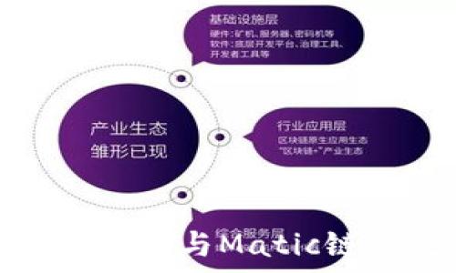   
全面解析TP钱包与Matic链的完美结合