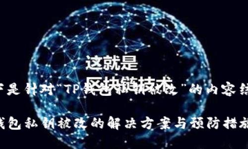 以下是针对“TP钱包私钥被改”的内容结构。

TP钱包私钥被改的解决方案与预防措施
