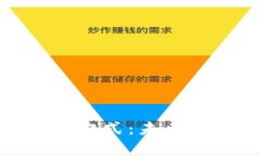 数字货币支付结算方式：未来金融交易的新趋势