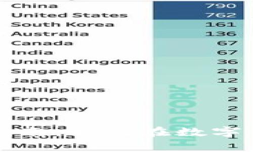 以太坊钱包的免费升值指南：如何在数字货币市场中获得最大收益