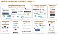 以太坊钱包打开后的页面解析：功能与使用指南