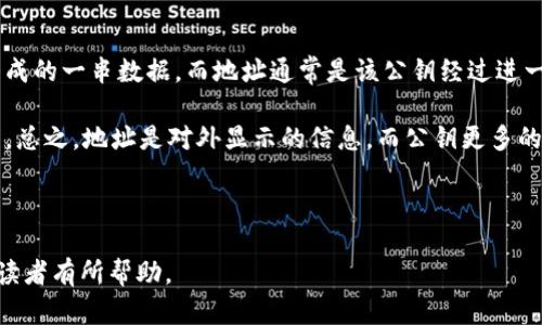   如何导出TP钱包公钥：完整指南 / 
 guanjianci TP钱包, 公钥, 导出, 加密货币 /guanjianci 

## 内容主体大纲

1. 引言
   - 简介TP钱包及其重要性
   - 公钥在加密货币中的作用

2. TP钱包是什么？
   - TP钱包的定义与功能
   - TP钱包的用户群体

3. 公钥的基本概念
   - 什么是公钥？
   - 公钥与私钥的区别

4. 如何导出TP钱包公钥？
   - 第一步：打开TP钱包
   - 第二步：进入设置界面
   - 第三步：查找公钥选项
   - 第四步：导出公钥的步骤
   - 注意事项与常见问题

5. 导出公钥的必要性
   - 公钥在交易中的作用
   - 为什么需要保留公钥？

6. TP钱包公钥的安全性
   - 如何确保公钥的安全
   - 提高公钥安全性的技巧

7. 常见问题解答
   - 问题1：导出公钥后，公钥会被泄露吗？
   - 问题2：公钥可以被用来进行交易吗？
   - 问题3：如何确认公钥是否导出成功？
   - 问题4：如果我更换了设备，如何找到公钥？
   - 问题5：公钥丢失了会怎么样？
   - 问题6：公钥和地址有什么区别？

---

### 引言
在加密货币的世界里，钱包是用户管理和存储数字资产的工具。TP钱包作为一种流行的多币种数字钱包，因其易用性和安全性而备受用户喜爱。导出公钥是每个用户都需要了解的技能，因为公钥在保障用户隐私和交易安全中具有重要作用。

---

### TP钱包是什么？
TP钱包是一款支持多种加密货币的移动钱包，用户可以通过应用程序轻松管理他们的数字资产。TP钱包不仅提供了发送和接收加密货币的功能，还提供了资产管理、交易历史查询等多项服务。

TP钱包的用户群体包括普通投资者、加密货币爱好者以及开发者等。无论您是经验丰富的交易者还是刚入门的新手，TP钱包都能为您提供方便快捷的服务。

---

### 公钥的基本概念
公钥是加密货币系统中的一个重要概念，简单来说，它是一串用于接受加密货币的地址。每个用户都有一对密钥：公钥和私钥。公钥可以公开分享，而私钥需要严格保密。

公钥与私钥的区别在于，公钥用于接受交易，而私钥则用于授权交易。任何人都可以向公钥发送加密货币，但只有持有相应私钥的用户才能对这些资产进行管理和使用。

---

### 如何导出TP钱包公钥？
导出TP钱包公钥的过程非常简单，以下是详细的步骤：

#### 第一步：打开TP钱包
首先，确保您已经下载并安装了TP钱包应用程序。打开应用后，会看到主界面，显示您的资产情况。

#### 第二步：进入设置界面
在主界面的右上角，您会看到一个设置图标，点击进入设置界面。

#### 第三步：查找公钥选项
在设置界面，您需要找到“钱包管理”或类似的选项。在这个栏目下，可以找到与您的钱包相关的属性，其中就包括公钥。

#### 第四步：导出公钥的步骤
找到公钥选项后，点击“导出”或“查看”按钮。根据应用的提示，您可能需要输入密码或进行身份验证，完成后您的公钥将显示在屏幕上。您可以选择复制公钥或者将其保存到安全的位置。

#### 注意事项与常见问题
在导出公钥时，请确保您的设备是安全的，避免在公共网络或者不受信任的环境下进行操作。此外，尽量将公钥保存到密码管理器中，以防止丢失。

---

### 导出公钥的必要性
导出公钥对于每一个加密货币用户都是非常重要的。公钥不仅是您接受加密货币的必要条件，而且在交易和资产管理中同样具有重要作用。

例如，当您需要接收他人转账的加密货币时，提供您的公钥是必不可少的。如果没有公钥，就无法接收任何的转账。

---

### TP钱包公钥的安全性
虽然公钥可以公开分享，但确保其安全性仍然是关键。虽然公钥不能直接用于盗取您的资产，但恶意用户仍可以利用公钥进行社交工程攻击，试图骗取您的私钥或其他敏感信息。

为确保公钥的安全，用户应避免在不安全的环境中共享公钥，并定期审查与自己相关的所有信息，确保没有异常的活动。

---

### 常见问题解答

#### 问题1：导出公钥后，公钥会被泄露吗？
公钥是公开的信息，正常情况下不会被视为“泄露”。但是，一些用户可能会担心过度分享可能导致安全问题。实际上，只有私钥如果被他人获取，才可能导致资产丢失。

因此，您可以放心使用公钥进行交易和接收加密货币，但要小心保护您的私钥。

#### 问题2：公钥可以被用来进行交易吗？
公钥本身无法进行交易。它仅用于接收资产；要进行发起交易或转账，您必须使用与之对应的私钥。只有拥有私钥的人才能执行此类操作。

也就是说，一旦交易被发起，需要提供私钥以确认这项交易，因此保护好私钥尤为重要。

#### 问题3：如何确认公钥是否导出成功？
确认公钥导出是否成功，有几个方法。首先，在TP钱包的界面中再次查看公钥，确保与您记录的一致。其次，您可以要求好友向该公钥发起小额转账，看看是否能成功接收。

保持注意力集中并检查交易情况，确保一切正常进行。

#### 问题4：如果我更换了设备，如何找到公钥？
如果您更换了设备，可以通过恢复钱包的方式找到公钥。只需在新设备上重新下载TP钱包，使用原始的助记词或者私钥进行恢复，这将反映出您之前所有的钱包信息，包括公钥。

在恢复之后，您可以重复导出公钥的过程。

#### 问题5：公钥丢失了会怎么样？
丢失公钥并不会直接影响到您的资产安全，因为公钥是公开的，任何人都可以看到它。但是，丢失公钥可能会导致您无法接收转账，因为他人需要您的公钥来向您转账。

如果已经丢失，建议尽快备份剩余信息，并尝试恢复使用助记词或私钥。

#### 问题6：公钥和地址有什么区别？
在许多情况下，公钥和地址是可以相互转化的，但它们并不是完全相同的概念。公钥是加密运算生成的一串数据，而地址通常是该公钥经过进一步处理后的表示，便于发送和接收加密货币。

在某些加密货币中，地址包含了公钥的一部分信息，而在其它情况下，公钥可以直接作为地址使用。总之，地址是对外显示的信息，而公钥更多的是与背后的加密操作相关联。

---

以上内容涵盖了导出TP钱包公钥的完整过程及其重要性，同时详细回答了六个相关问题，希望对读者有所帮助。