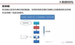 数字货币的神秘功能大全：解码区块链技术的潜