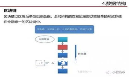 数字货币的神秘功能大全：解码区块链技术的潜力