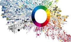 个人数字货币查看指南：如何轻松跟踪你的投资