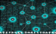 数字货币涨幅分析：影响因素及市场趋势揭秘