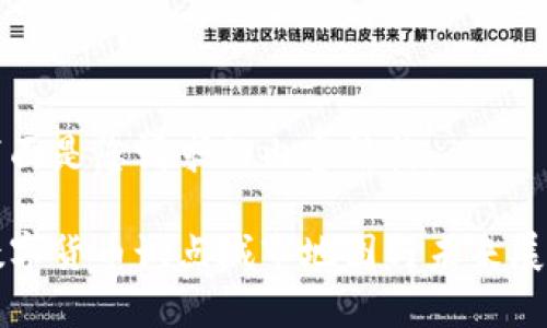 下面是您请求的内容结构：

数字货币试点城市地图与未来展望