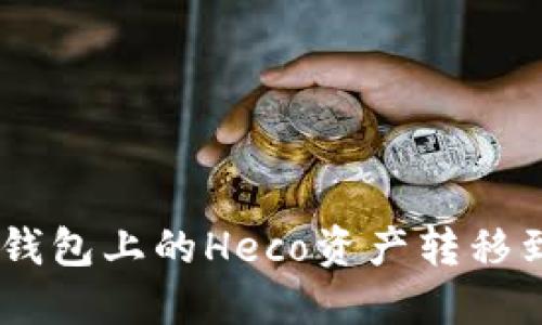 如何将TP钱包上的Heco资产转移到BSC网络