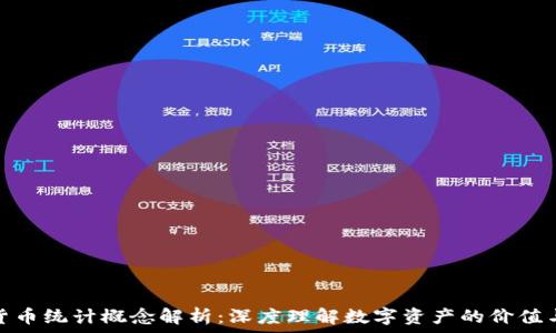   
数字货币统计概念解析：深度理解数字资产的价值与风险