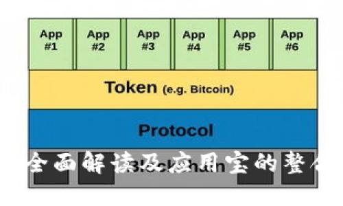 华为钱包：全面解读及应用宝的整合使用指南