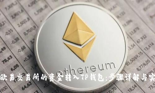 如何将欧易交易所的资金转入TP钱包：步骤详解与实用技巧