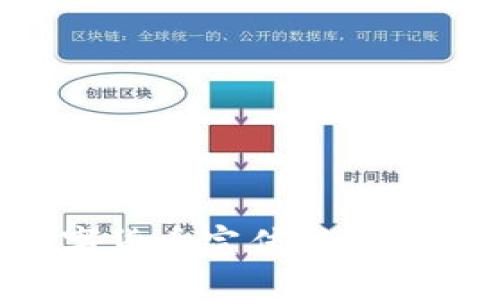 如何制作高效的数字货币宣传折页：详细指南与实用技巧