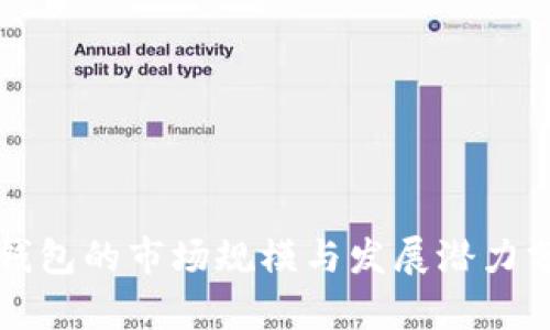 TP钱包的市场规模与发展潜力分析
